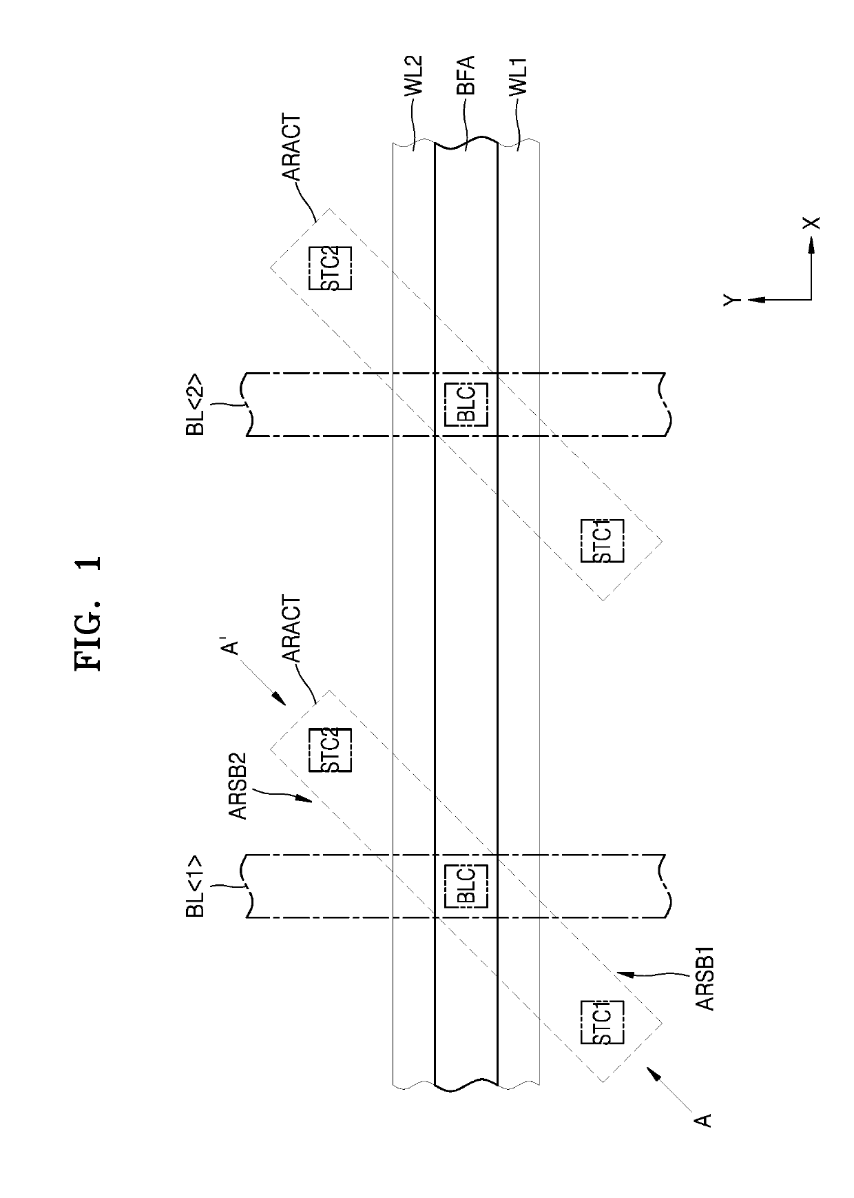 Dram cell array using facing bar and method of fabricating the same
