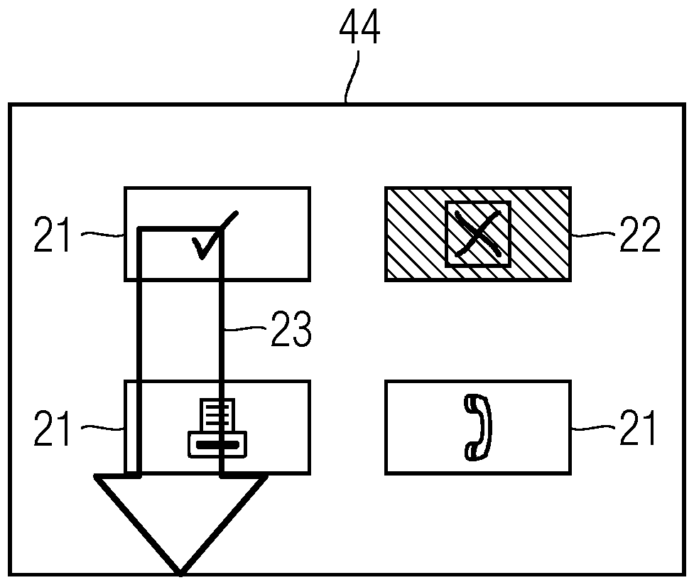 User interface and method for operating a system