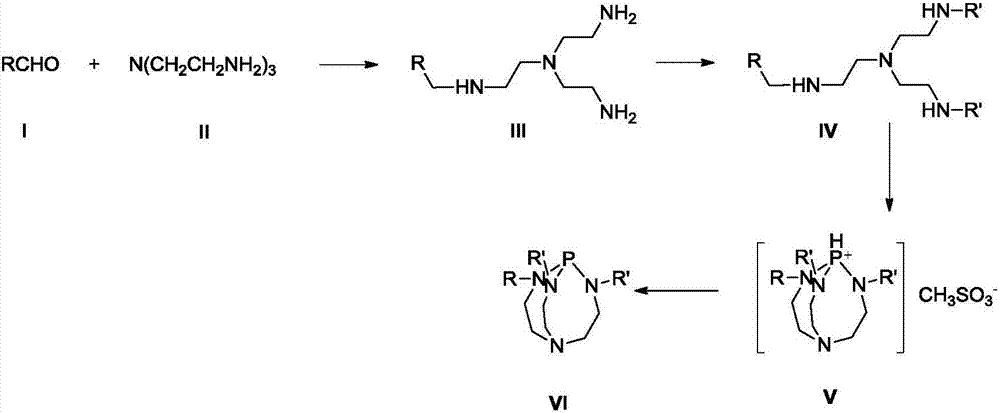 Method for preparing 3,5,5-trimethyl-3-cyclohexene-1-one
