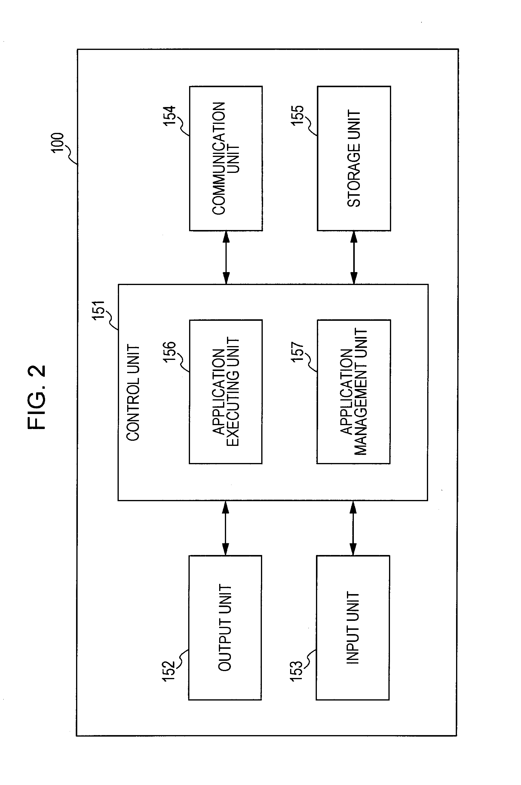 Information management apparatus, function management method, computer program, and information processing system