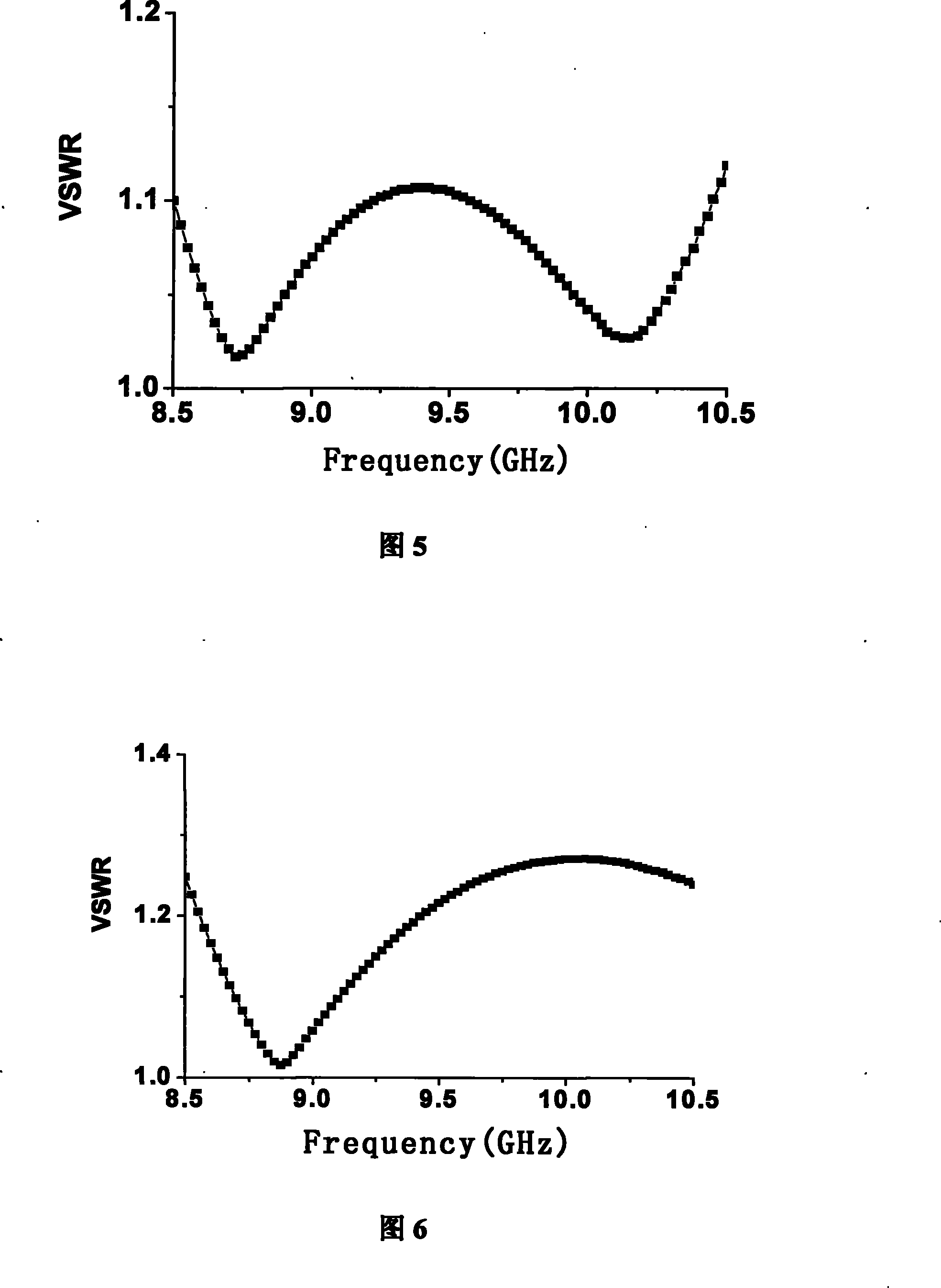 Microwave phase shifter based on plane type left hand microstrip transmission line