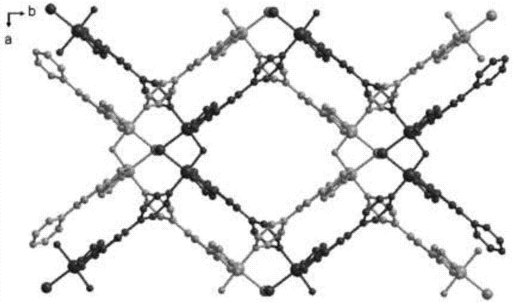 Copper metal organic framework material with supercapacitor performance as well as preparation method and application thereof