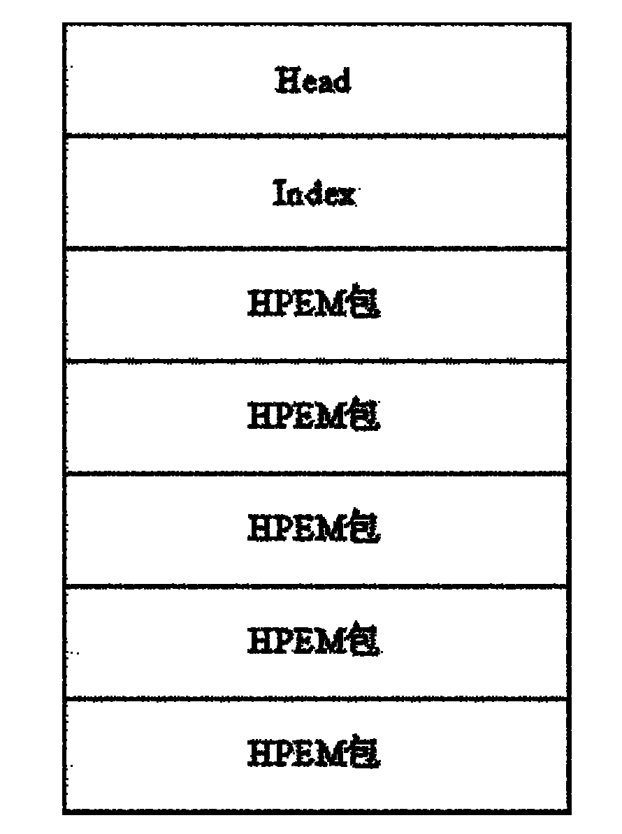 Method, device and system for playing streaming media contents