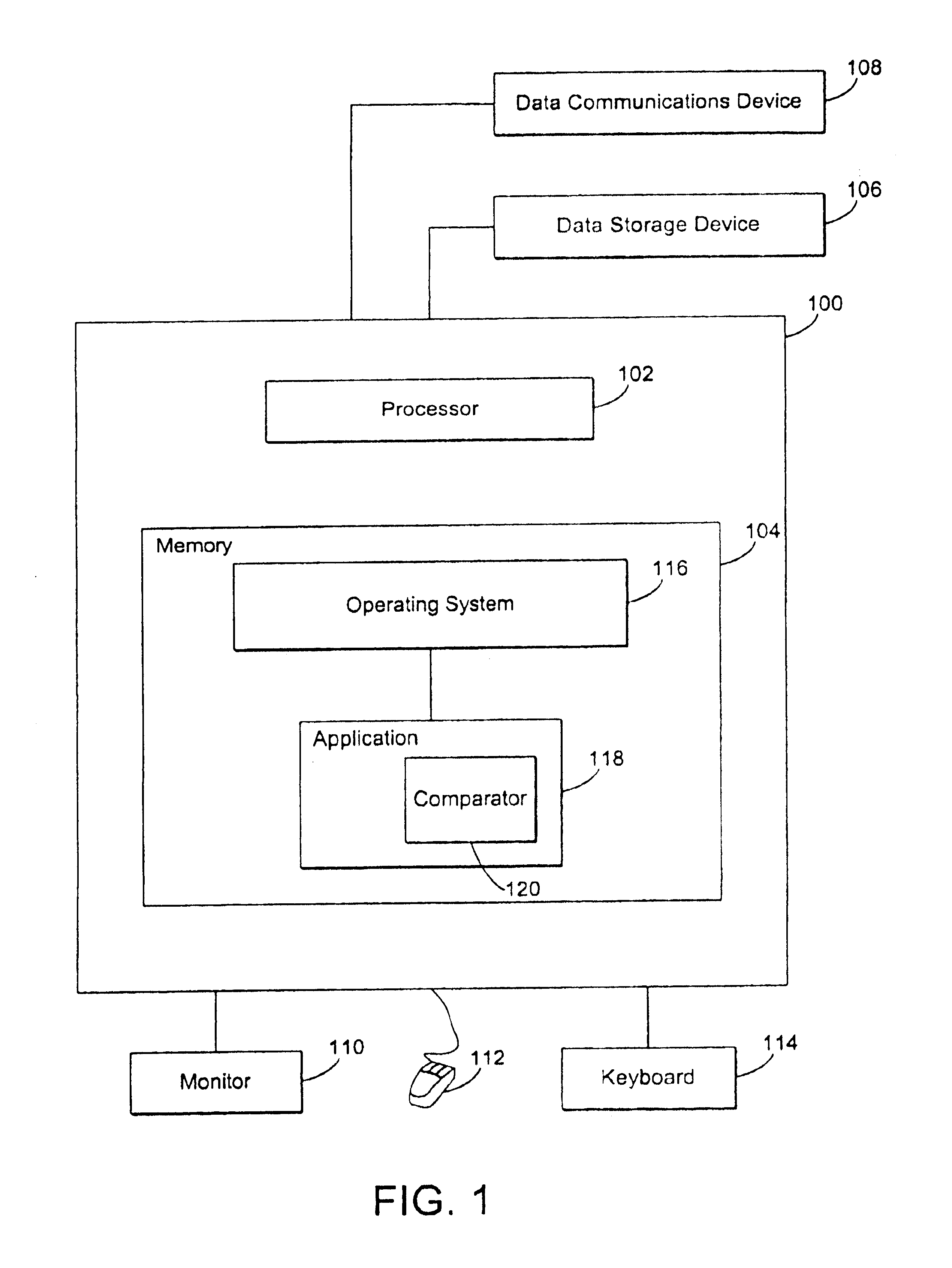 Method for determining object equality