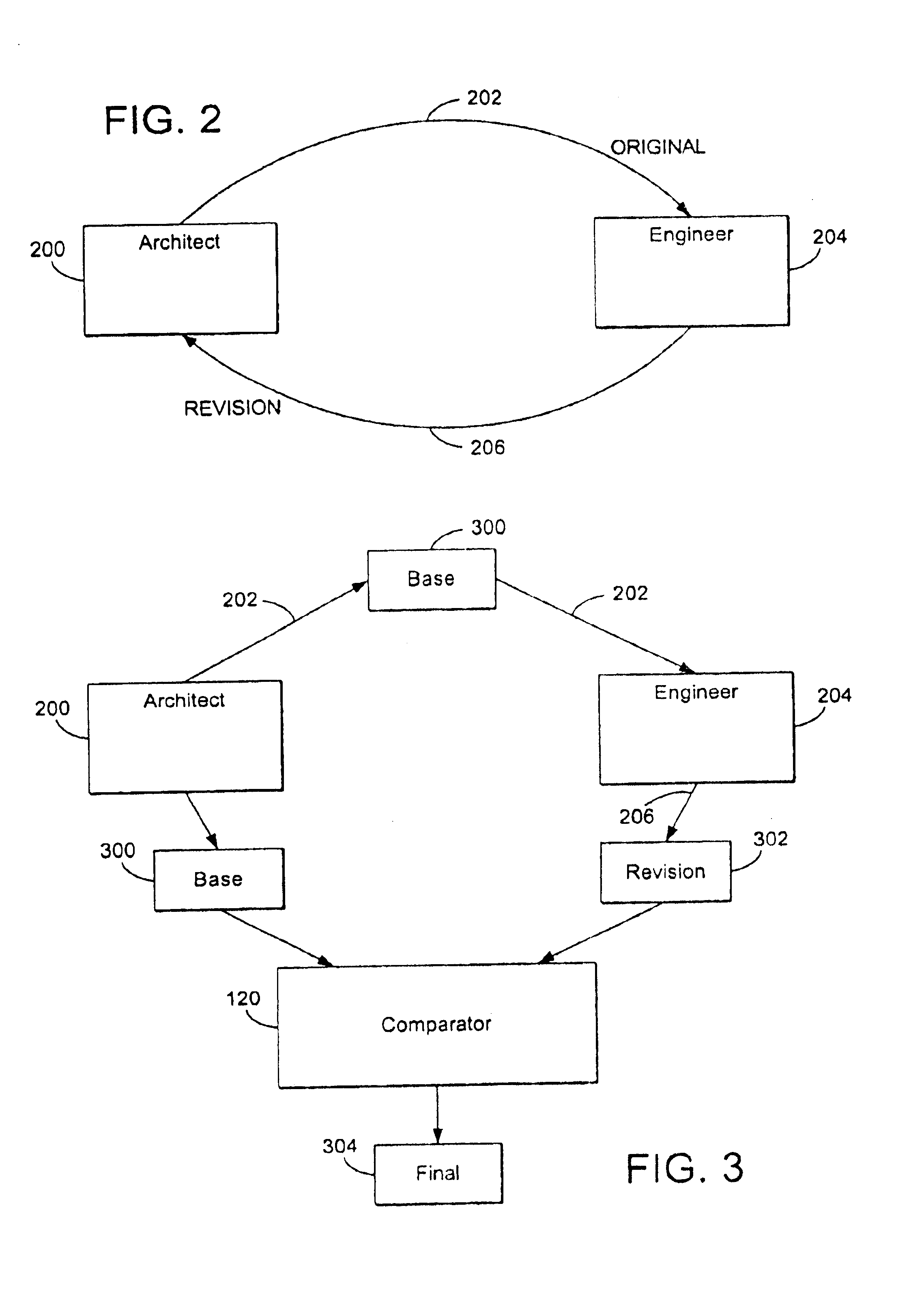 Method for determining object equality
