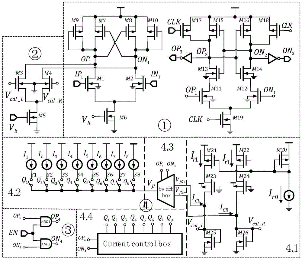 A Low Offset Preamplified Latched Comparator