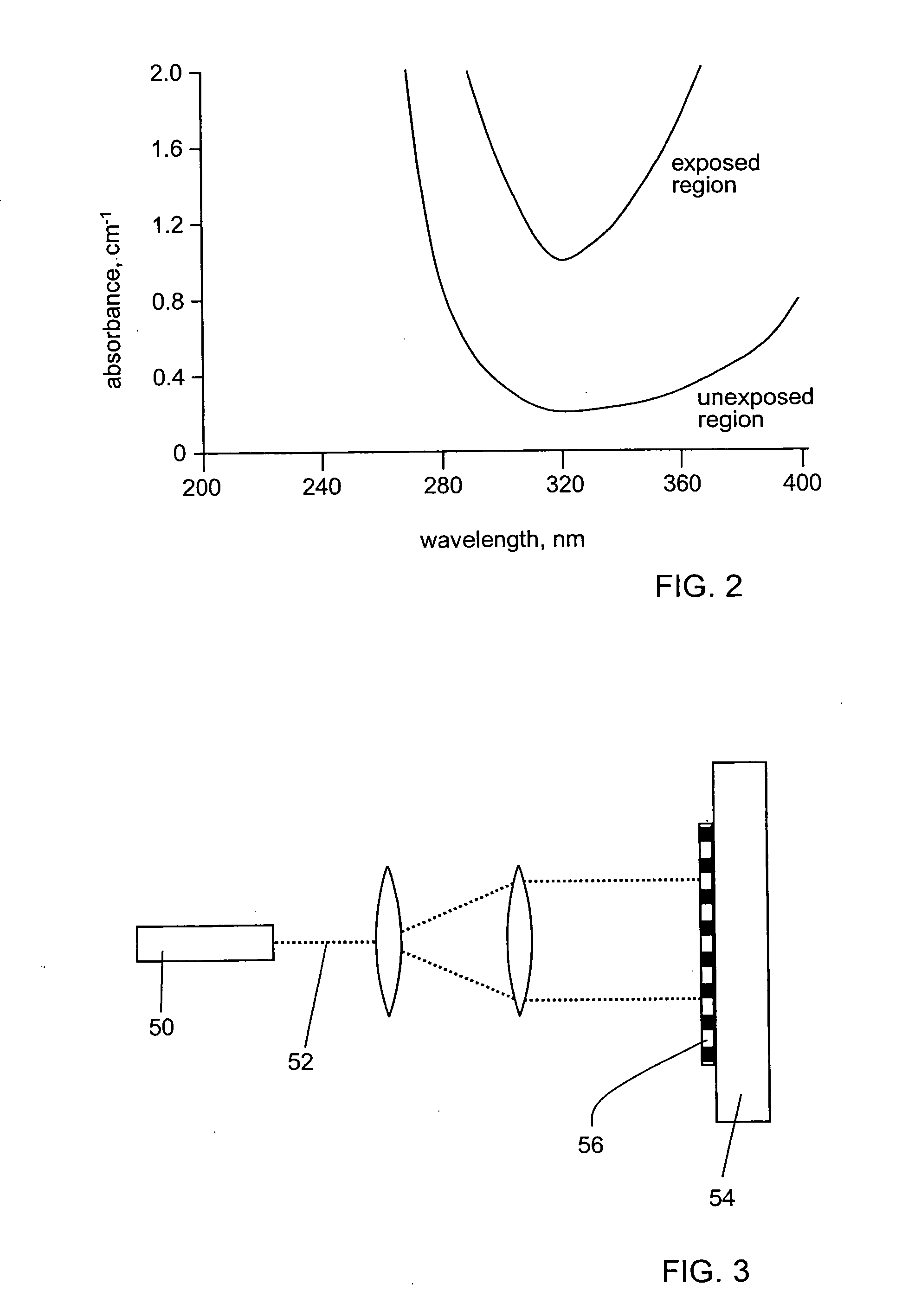 Optical elements and methods of making optical elements
