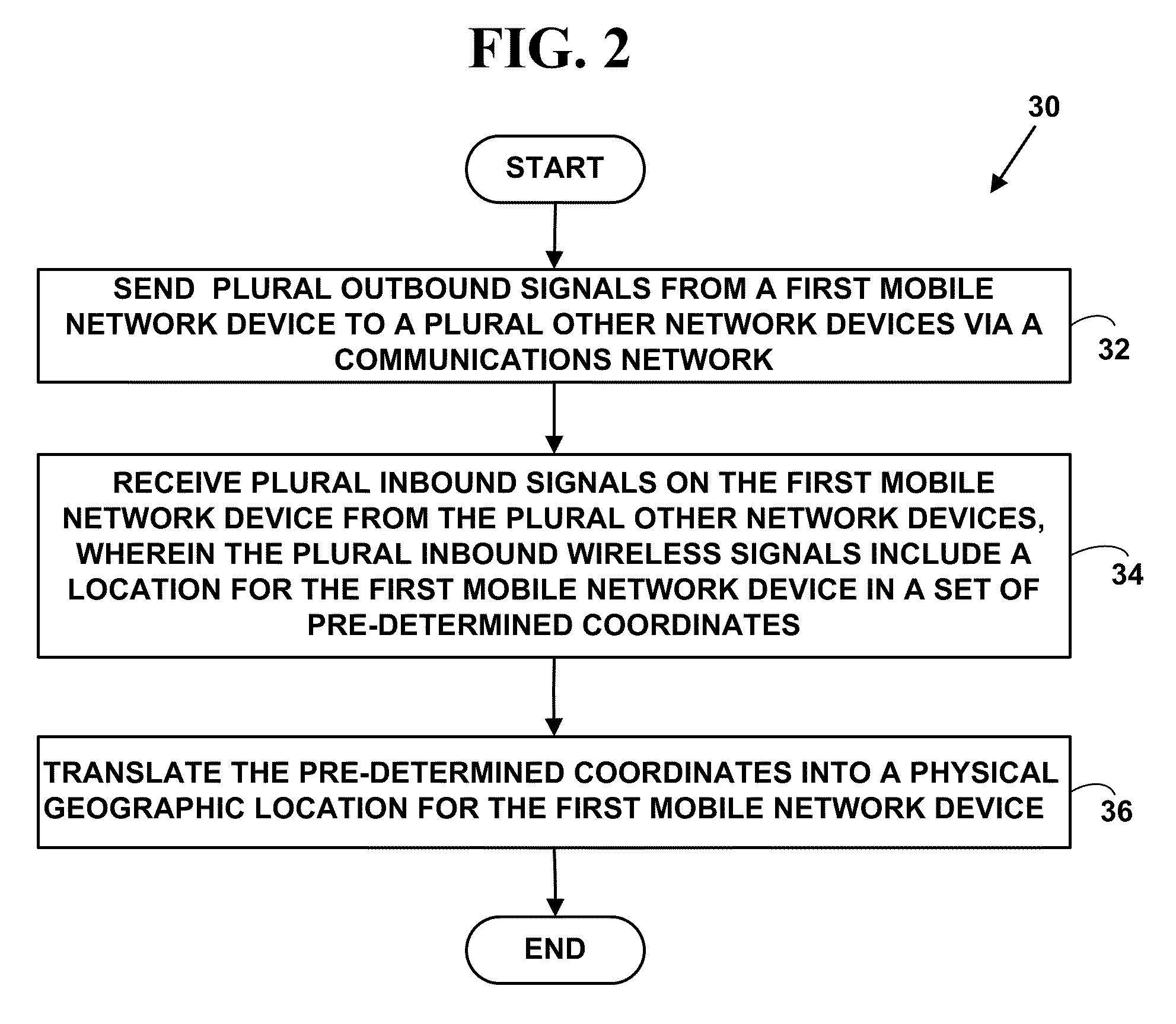 Method and system for an emergency location information service (E-LIS)