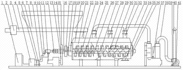 Drying device and design method