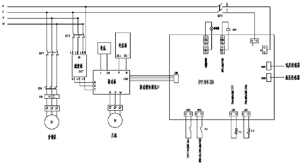 Oilfield directly-heated type direct current frequency conversion air source heat pump unit control system and implementation method thereof