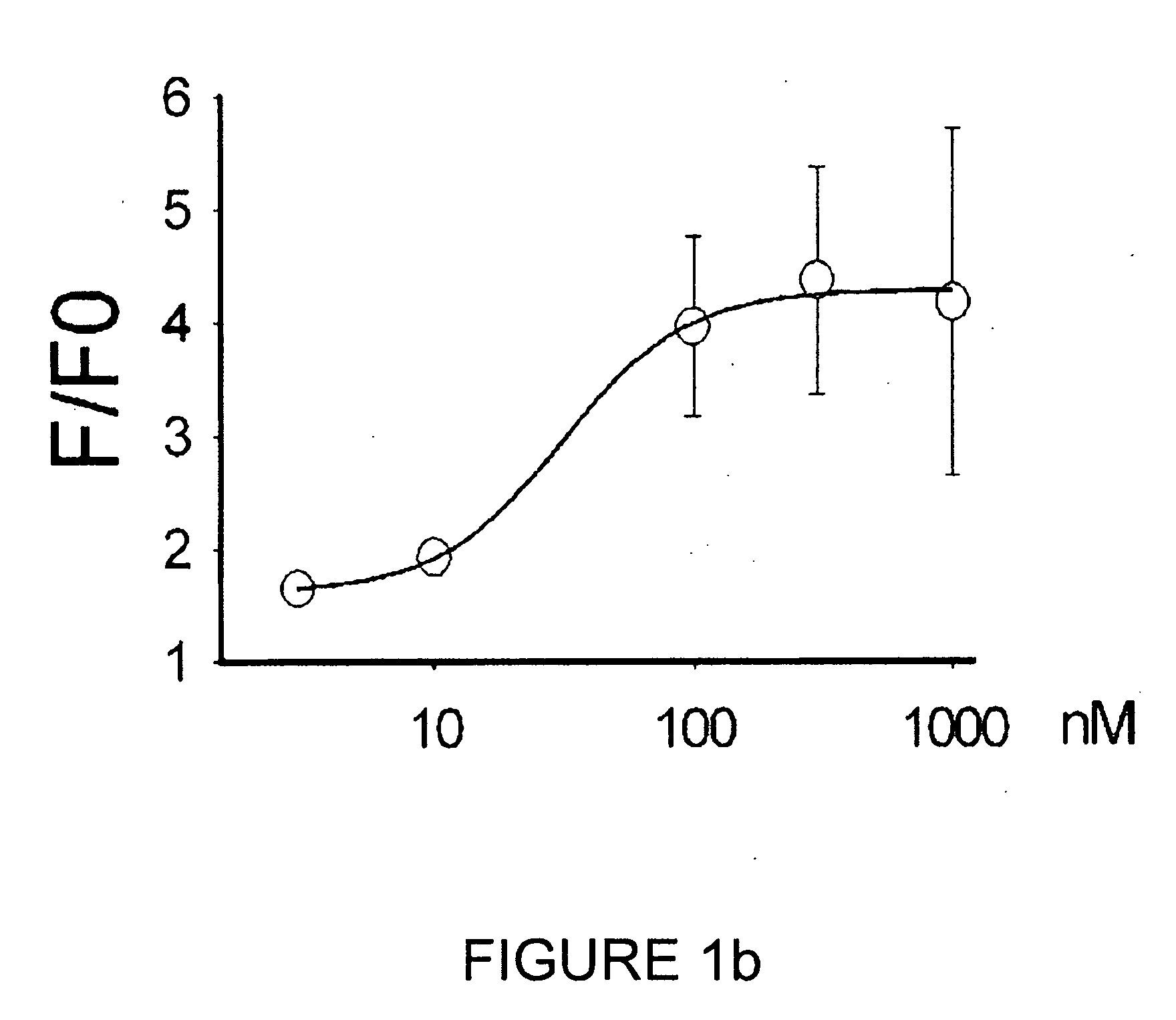 Compound  containing farnesyl diphosphate for modulating trpv3 function and use thereof