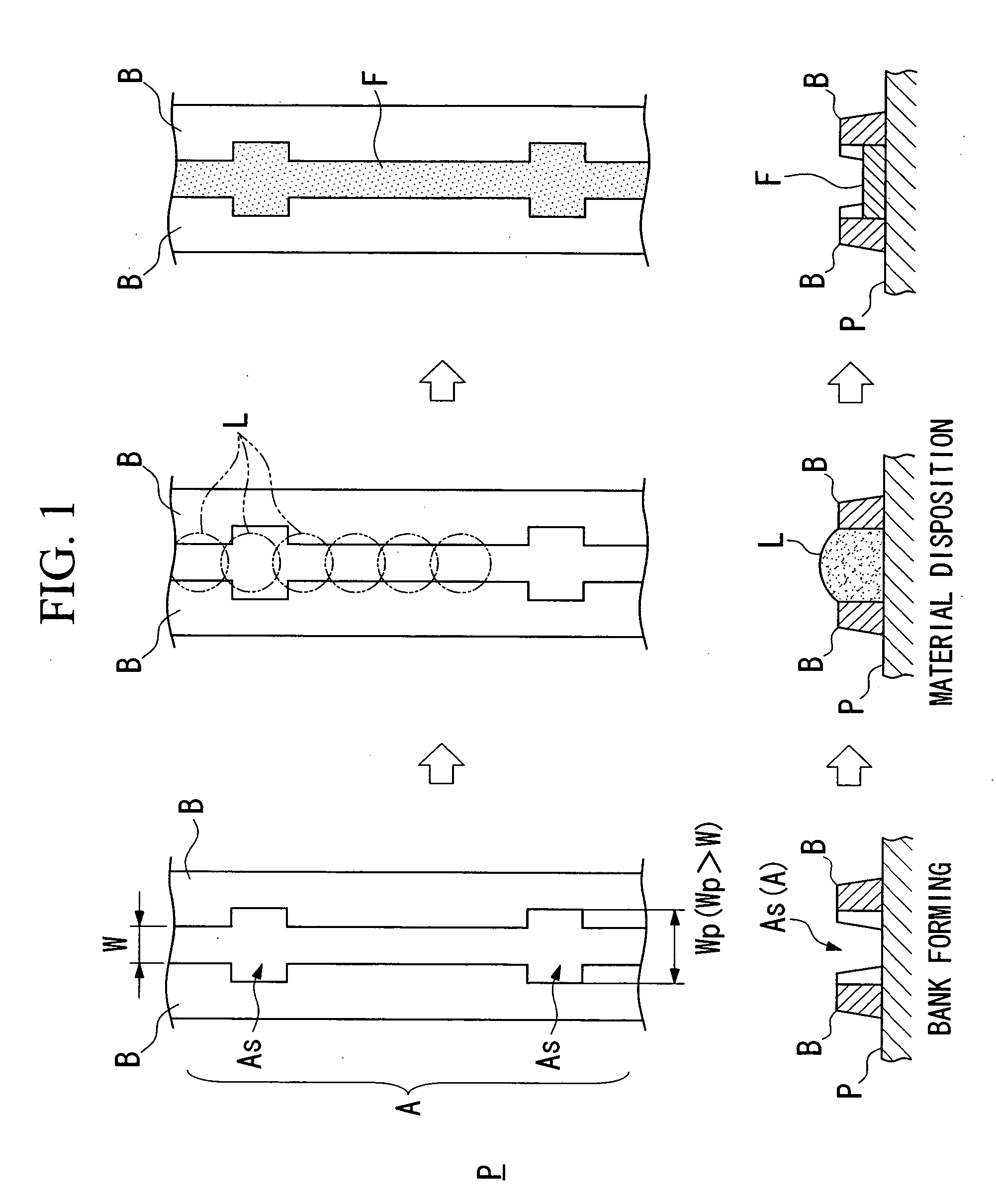 Pattern forming method, device, method of manufacture thereof, electro-optical apparatus, and electronic apparatus