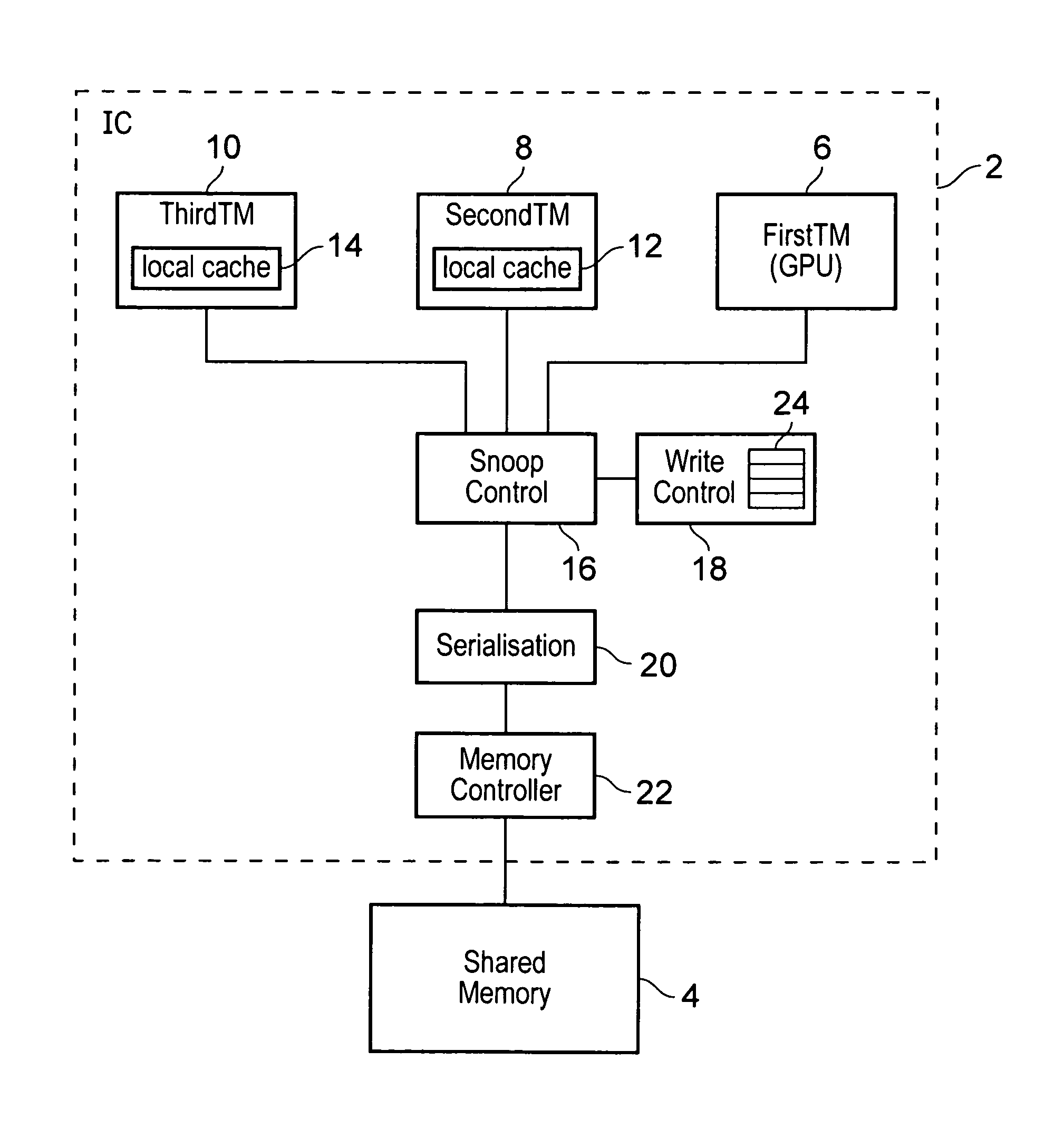 Write transaction management within a memory interconnect