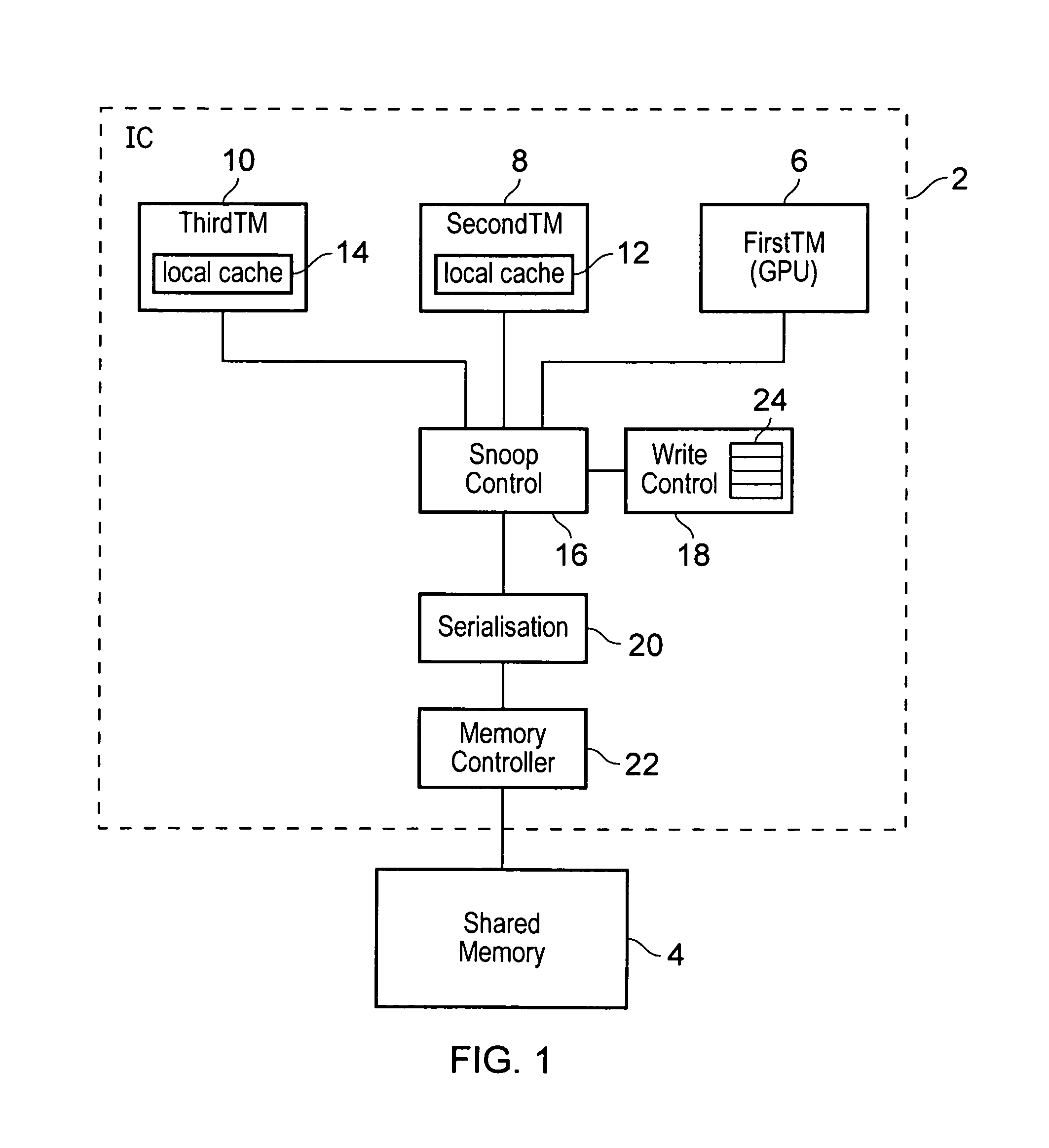 Write transaction management within a memory interconnect