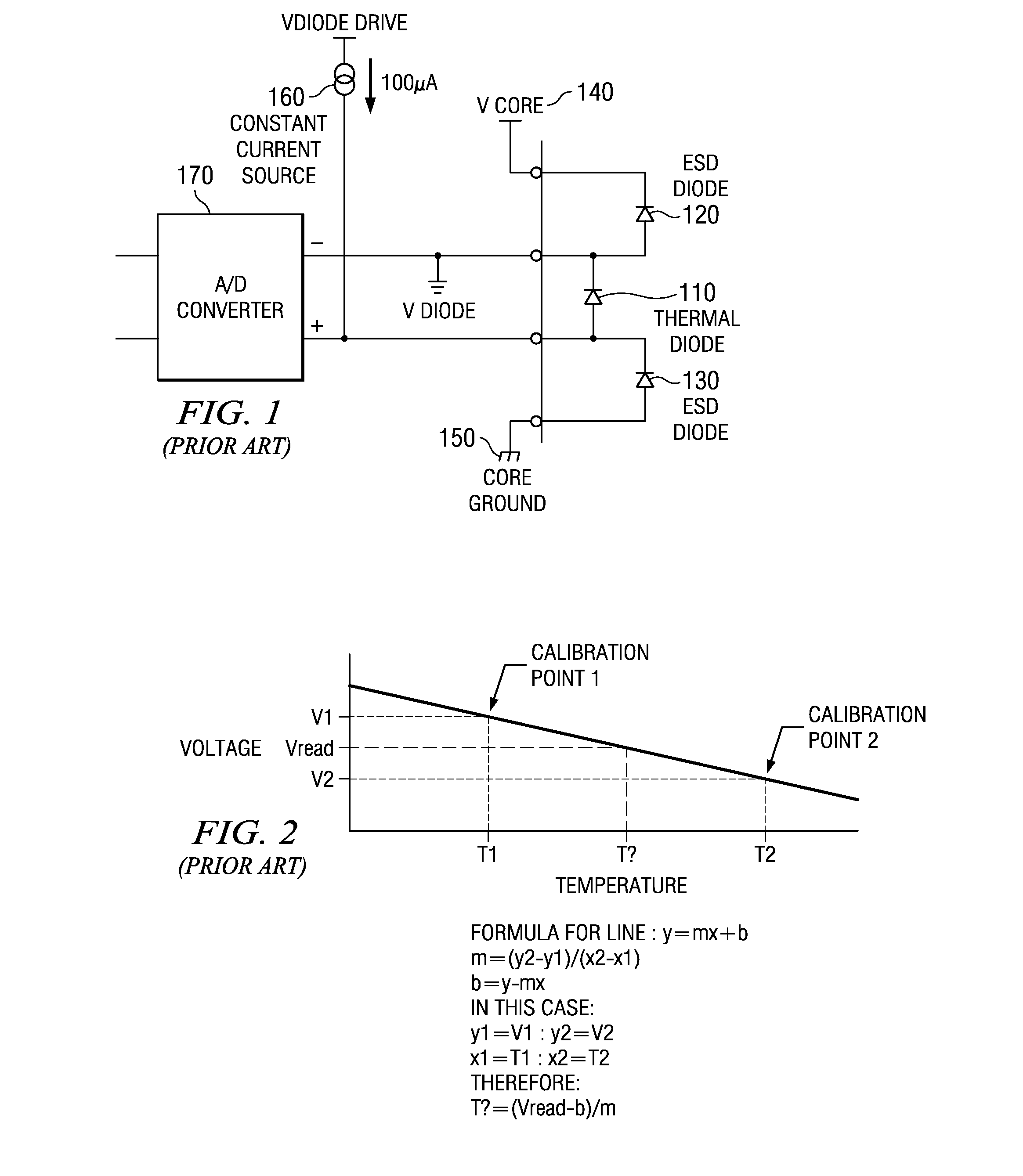 Adjusting voltage for a phase locked loop based on temperature