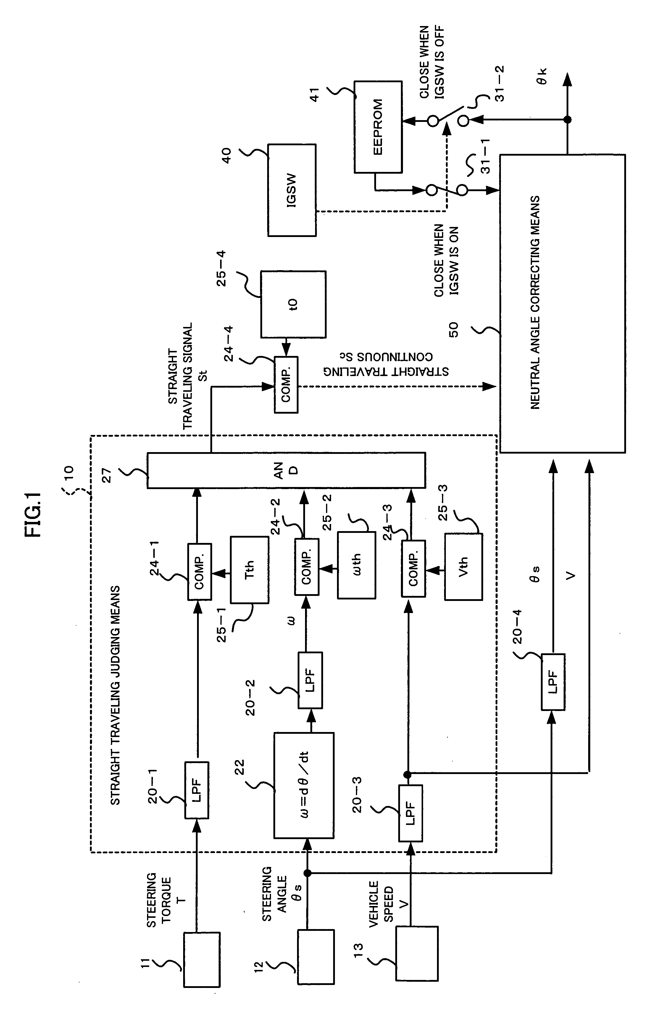 Electric power steering apparatus