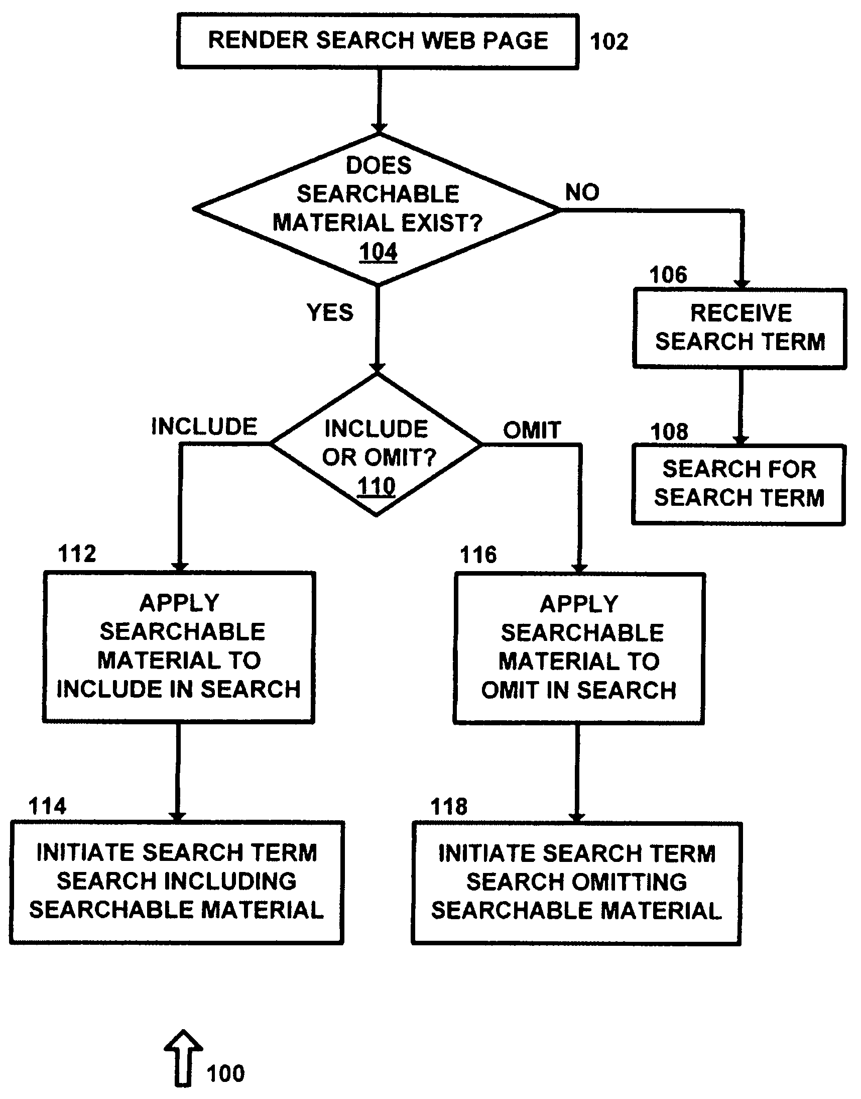 System and method for providing focused search term results