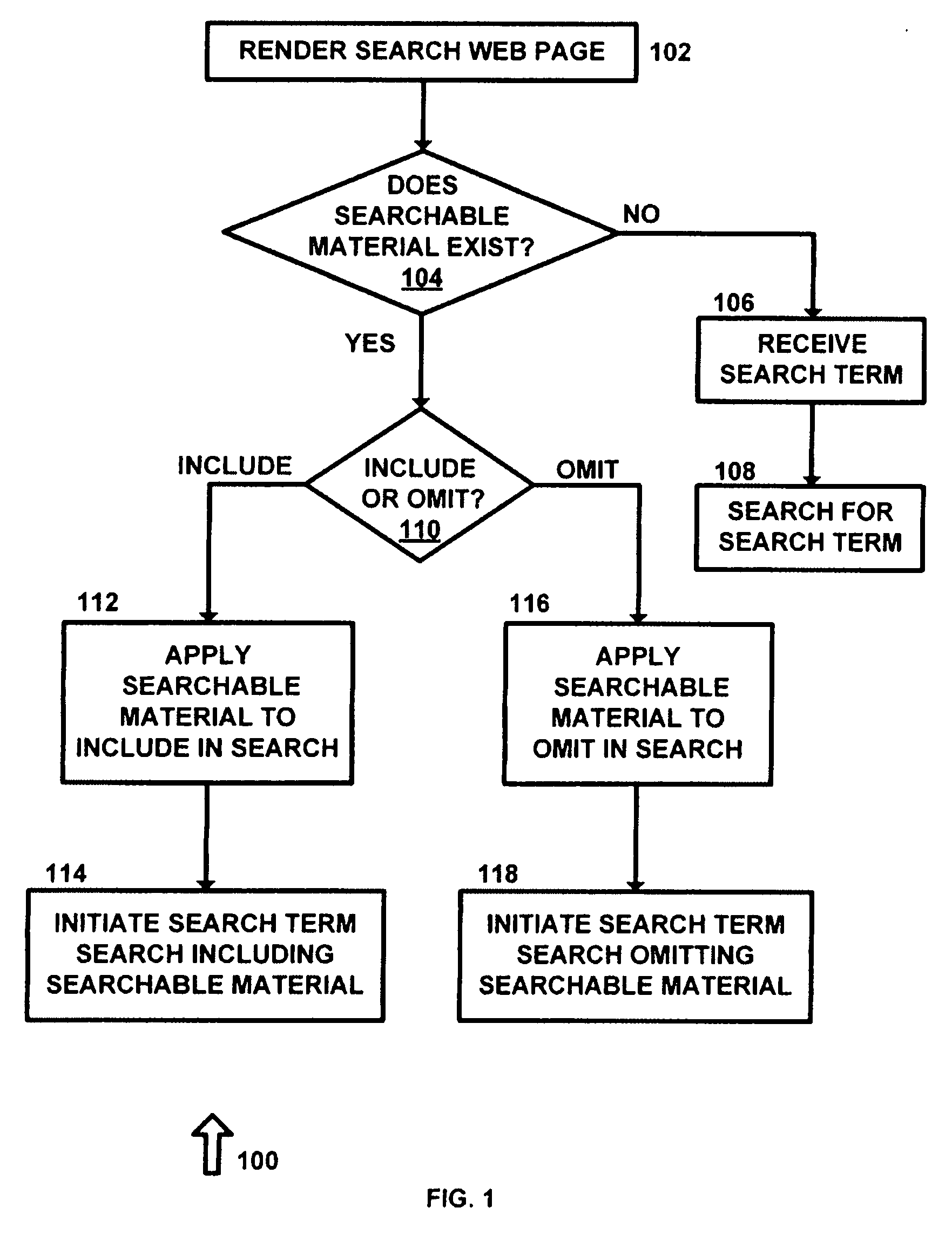 System and method for providing focused search term results