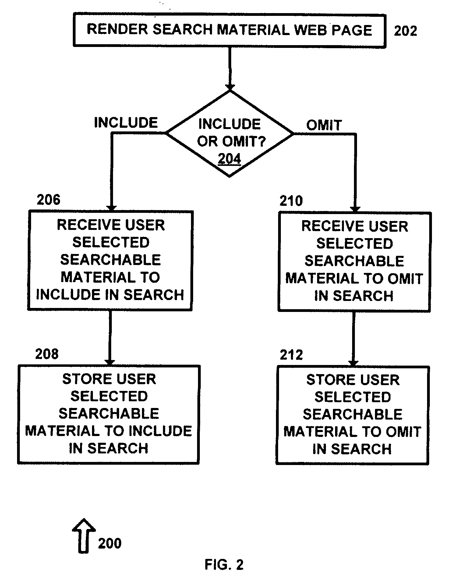 System and method for providing focused search term results