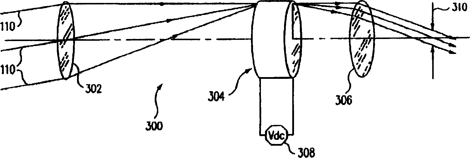 Motionless lens systems and methods
