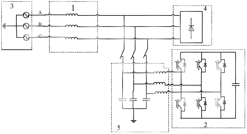 Short circuit current limiting device for harmonic suppression and reactive compensation