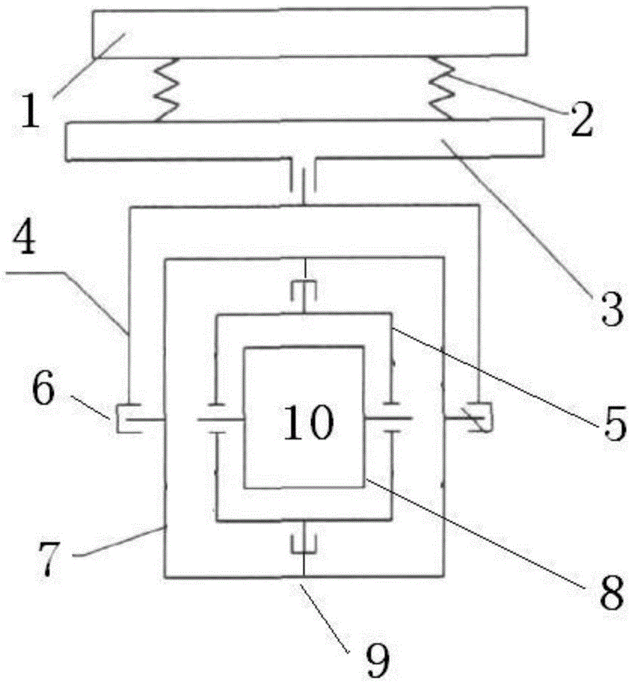 Servo control method and system of two-axis four-frame optoelectronic pod