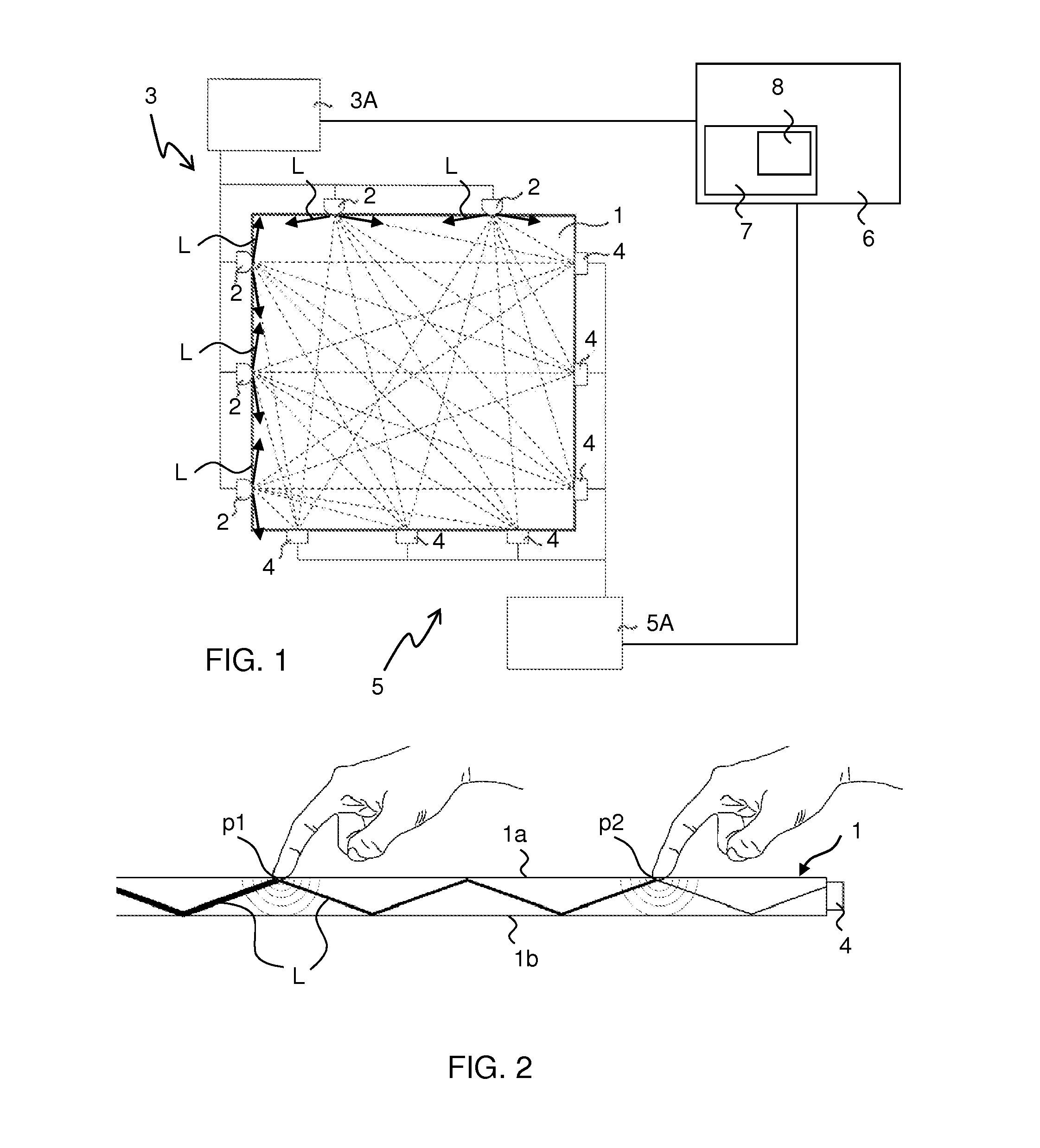 Touch-sensitive system and method for controlling the operation thereof