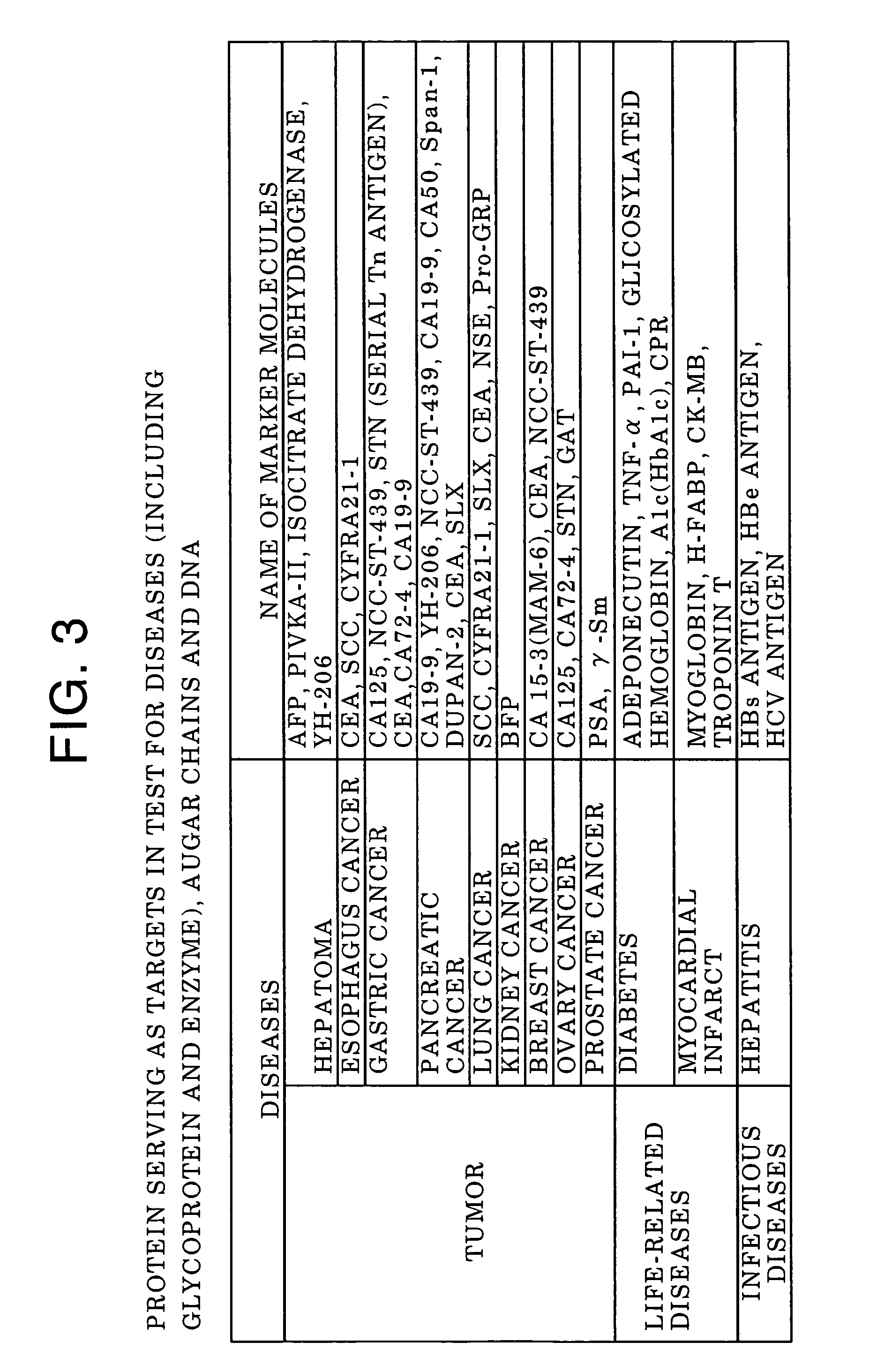 Chemical processing cartridge and method of using same