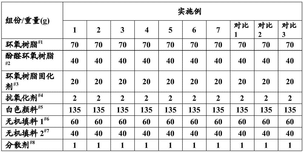 Printed circuit board character marking ink composition and circuit board