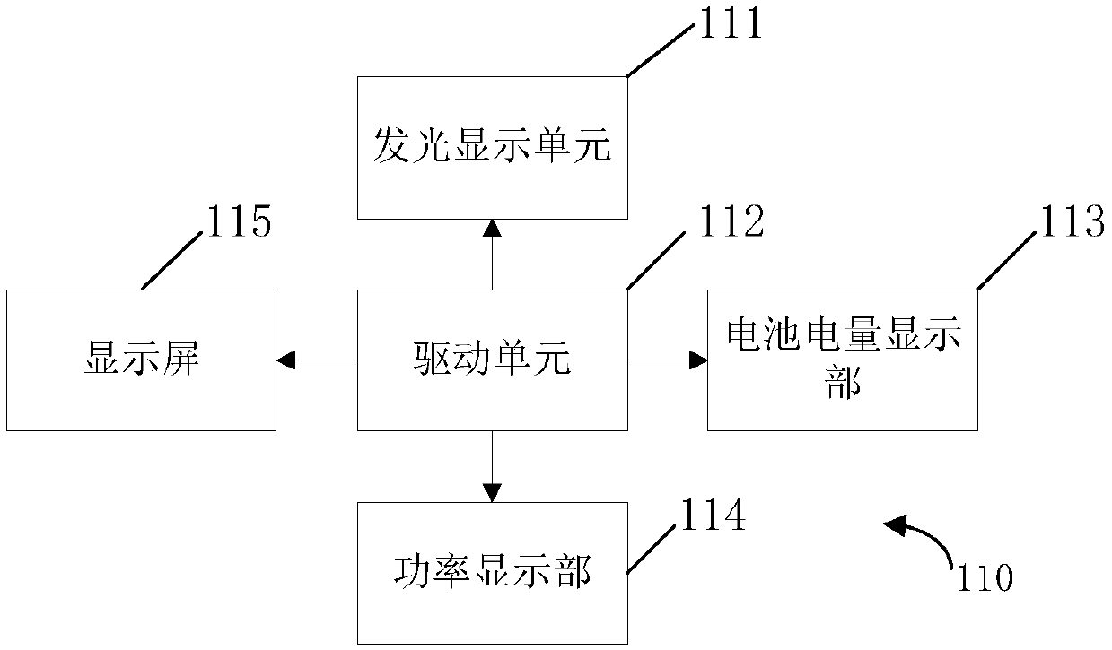 Dust collector speed regulation control system and dust collector