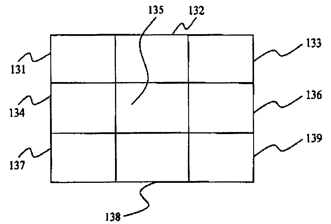 Zone division type display device and displaying method thereof