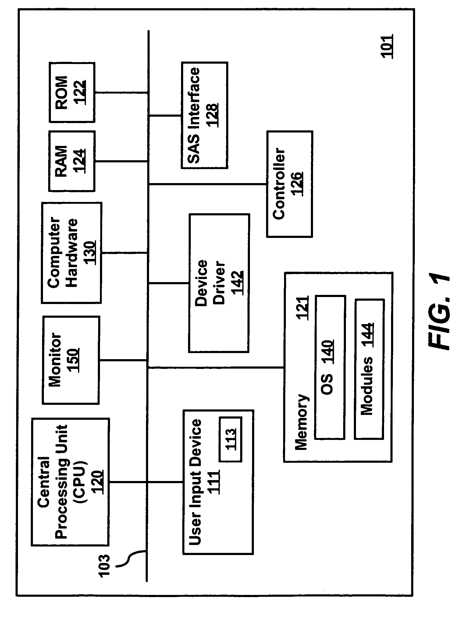 User configurable device simulator with injection error capability