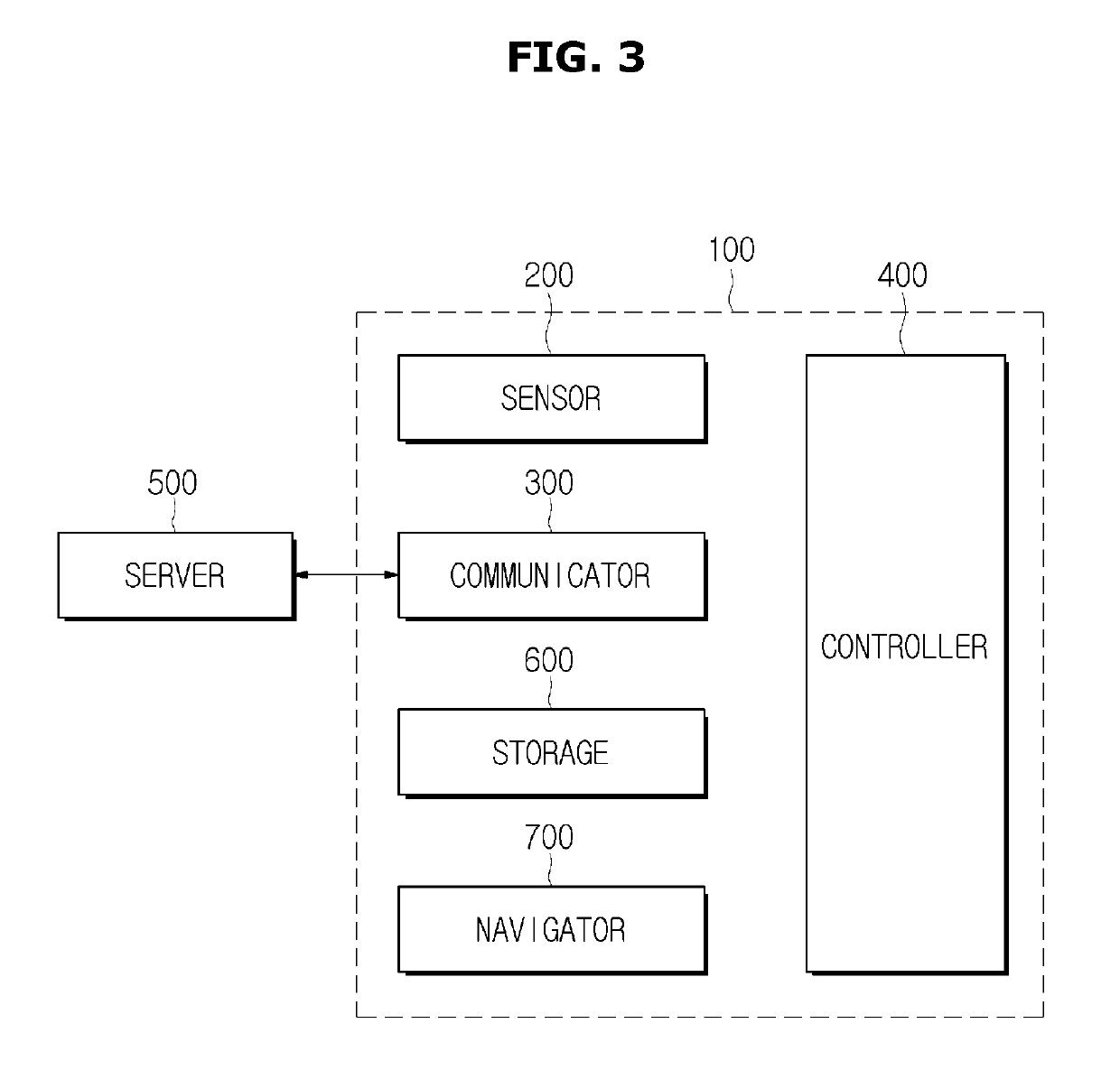 Vehicle and control method for the same