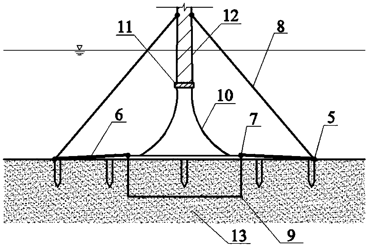 Offshore wind power foundation anti-scouring structure and construction method thereof