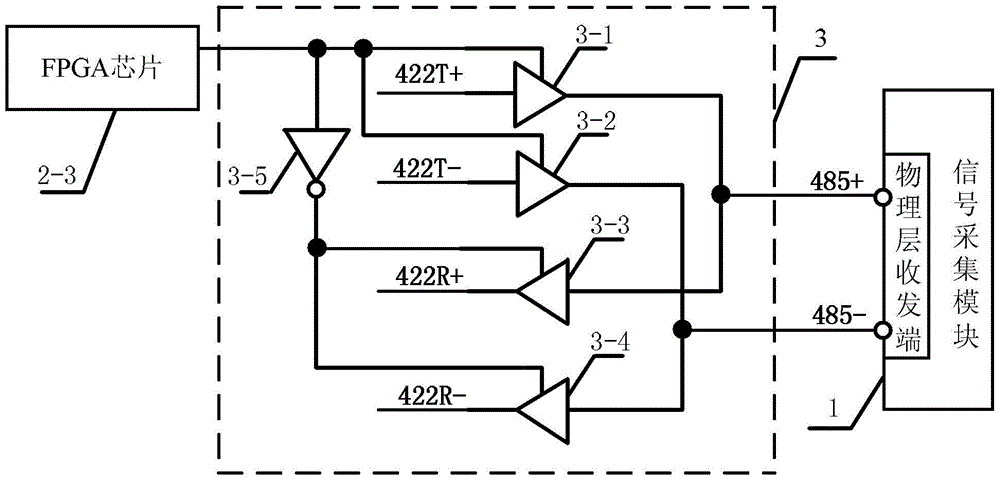 Full-duplex and half-duplex converter and conversion method