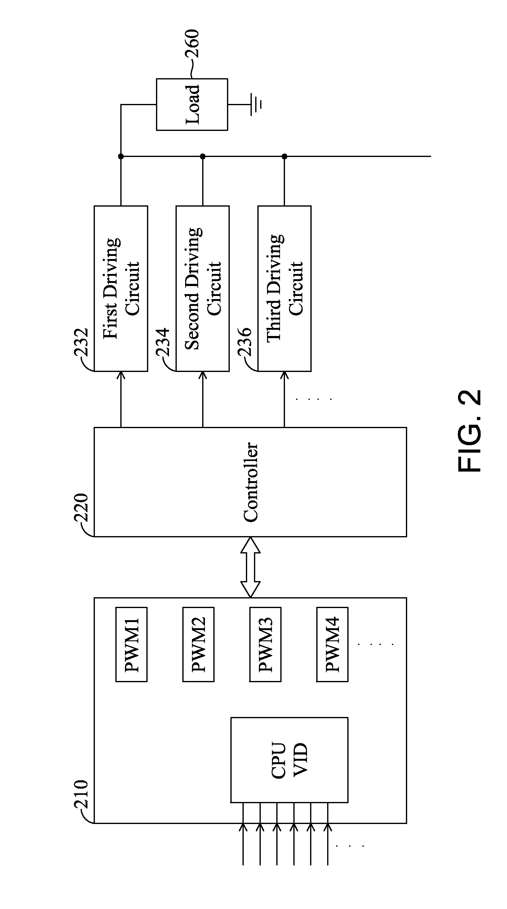 PWM Control Device and Driving Method thereof