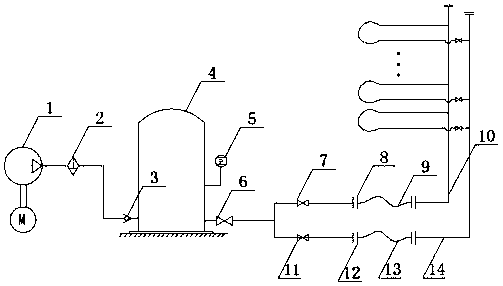 A bidirectional pulse purge precleaning system of a hydraulic pipeline system