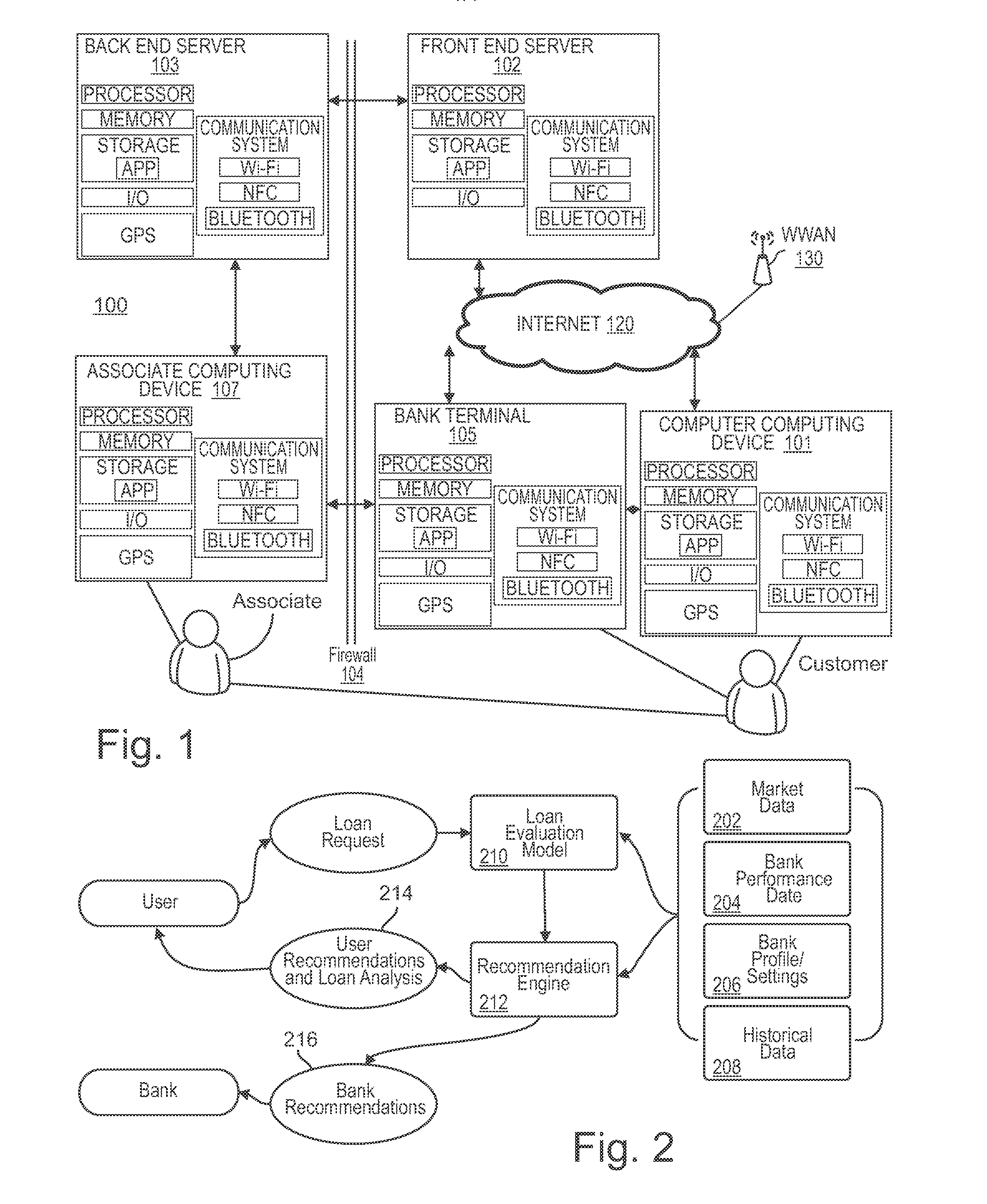 System and method for dynamic customer acquisition probability and risk-adjusted return-on-equity analysis