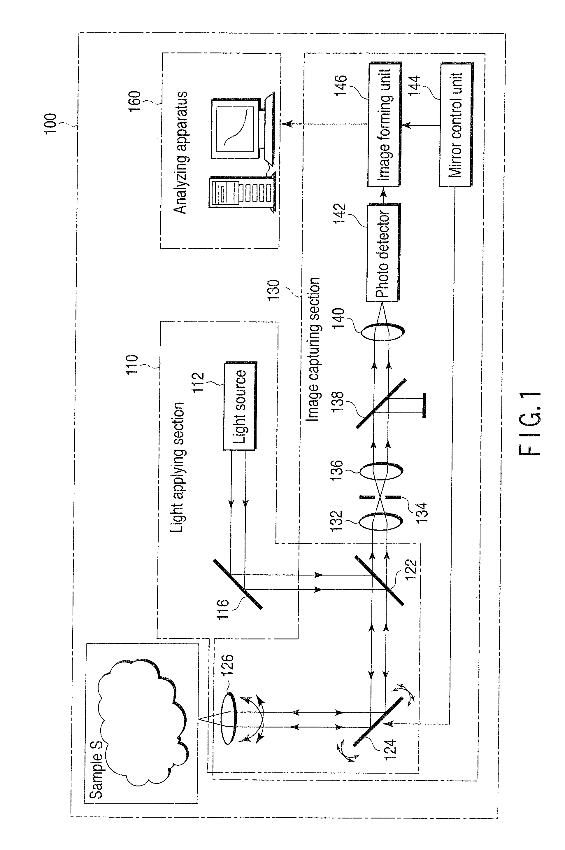 Fluorescent signal analyzing apparatus and fluorescent signal analyzing method