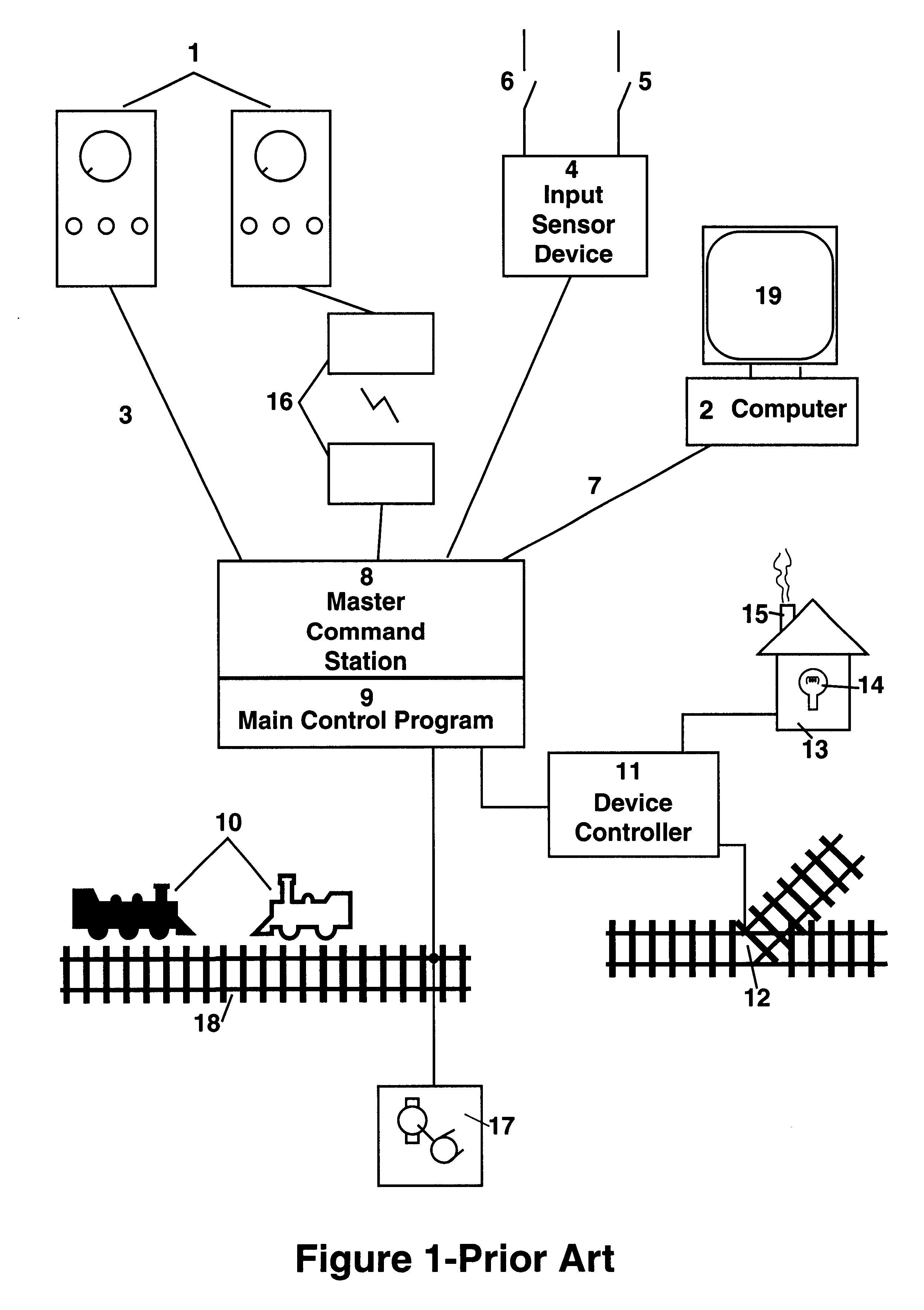 Attached logic module technique for control and maintenance in a distributed and networked control system