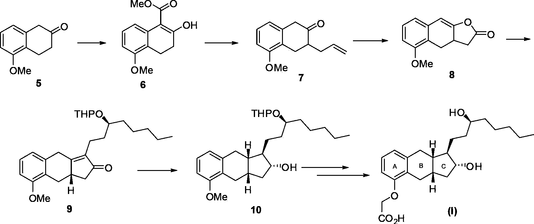 Intermediates for synthesizing treprostinil and preparation method thereof as well as the preparation method of treprostinil thereby