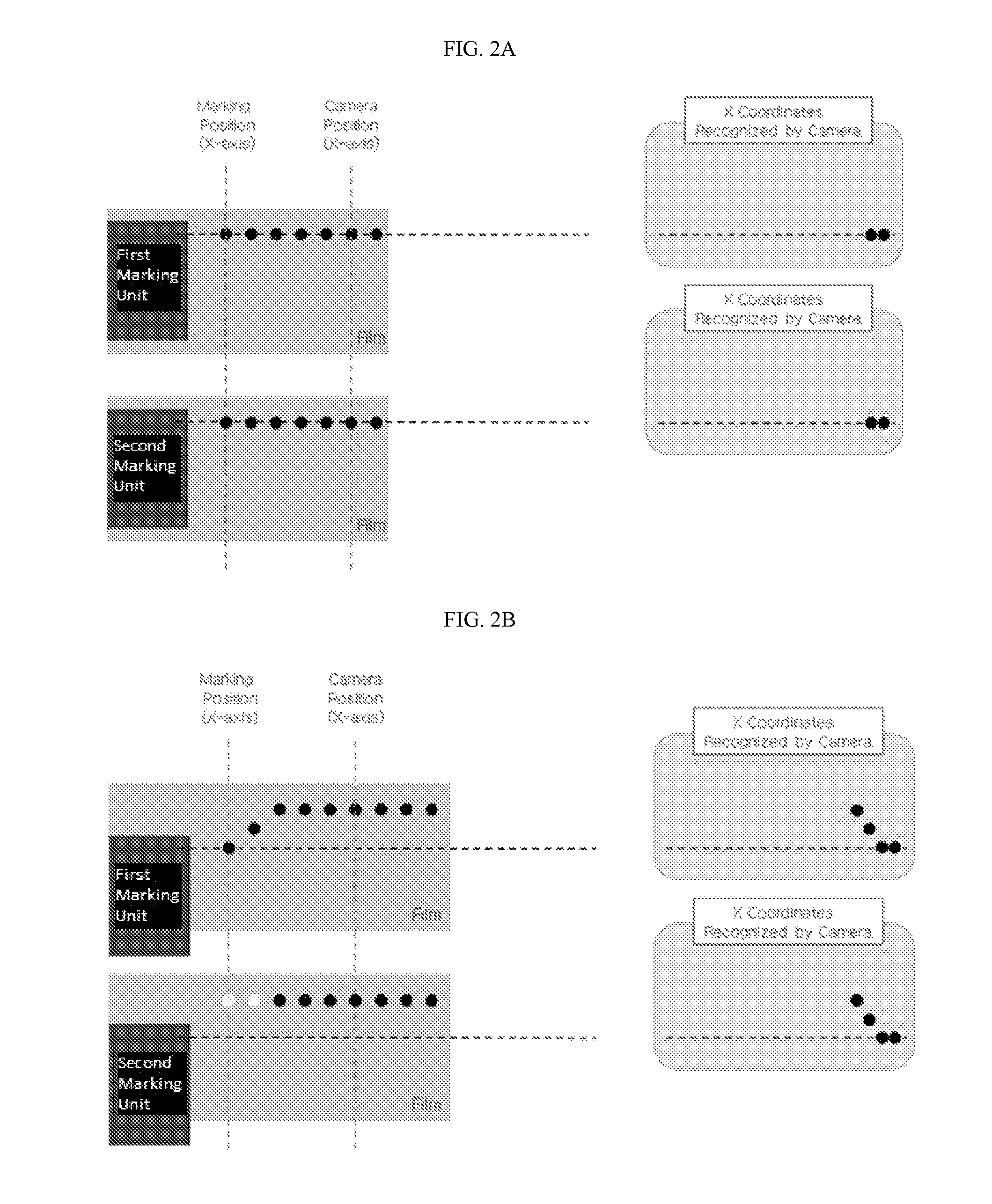 Control device for preventing meandering of patterns on patterned films