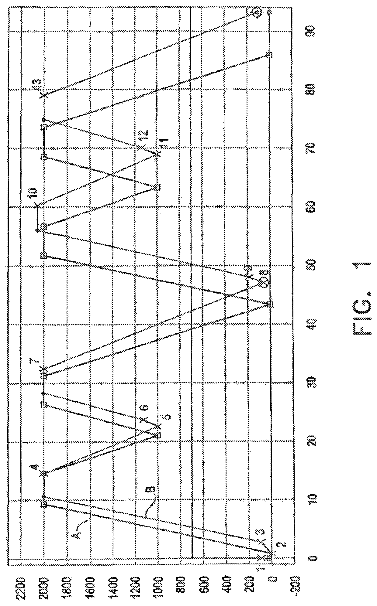 Apparatus for determining the peritoneal pressure