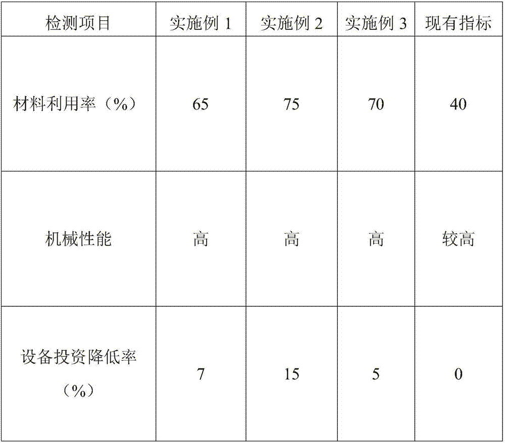 Steering knuckle molding process