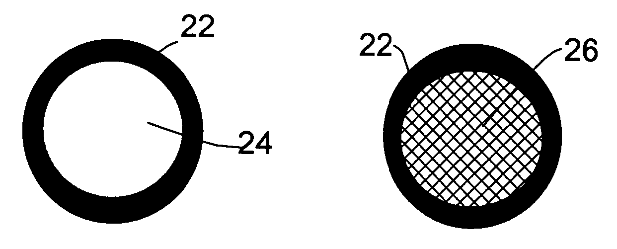 Nanocomposite compositions for hydrogen storage and methods for supplying hydrogen to fuel cells