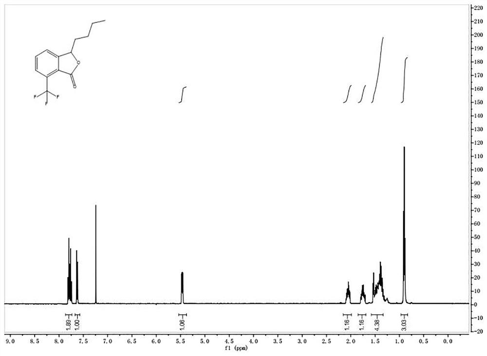 Butyl phthalide derivative and application thereof in preparation of medicine for protecting nerve cells