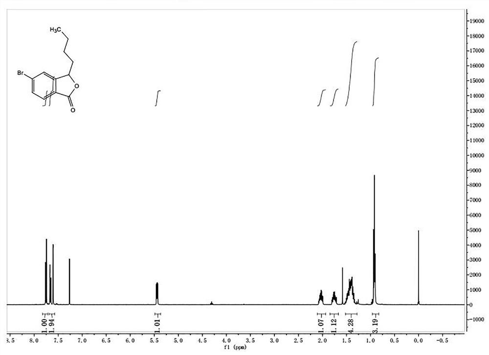 Butyl phthalide derivative and application thereof in preparation of medicine for protecting nerve cells