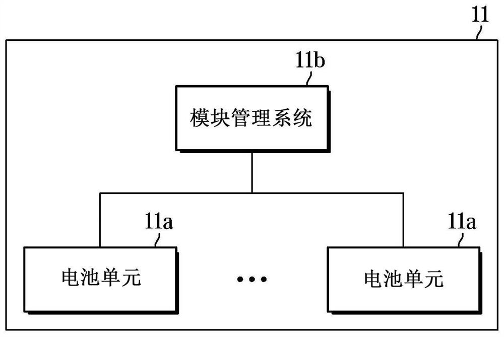 Battery management device and energy storage system having same