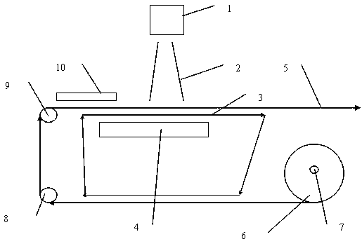 Composite type melt-blown fabric web-forming method