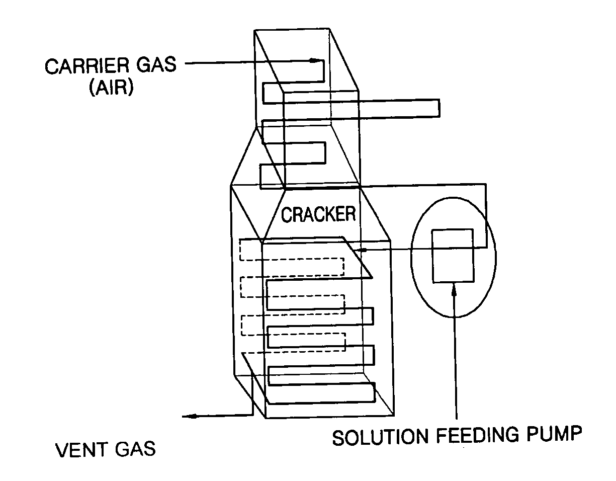 Coating film for inhibiting coke formation in ethylene dichloride pyrolysis cracker and method of producing the same